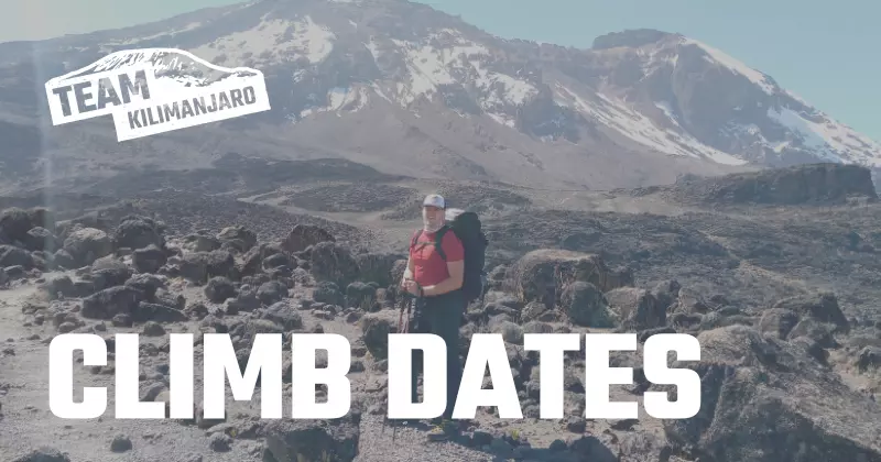 Available Kilimanjaro Climb Dates
